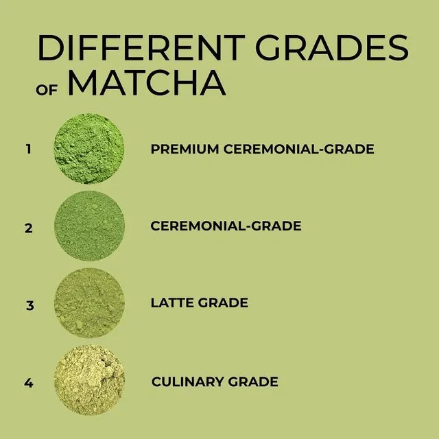 Ceremonial, Premium, or Culinary: An Honest Breakdown of Matcha Grades and What They're Actually Worth
